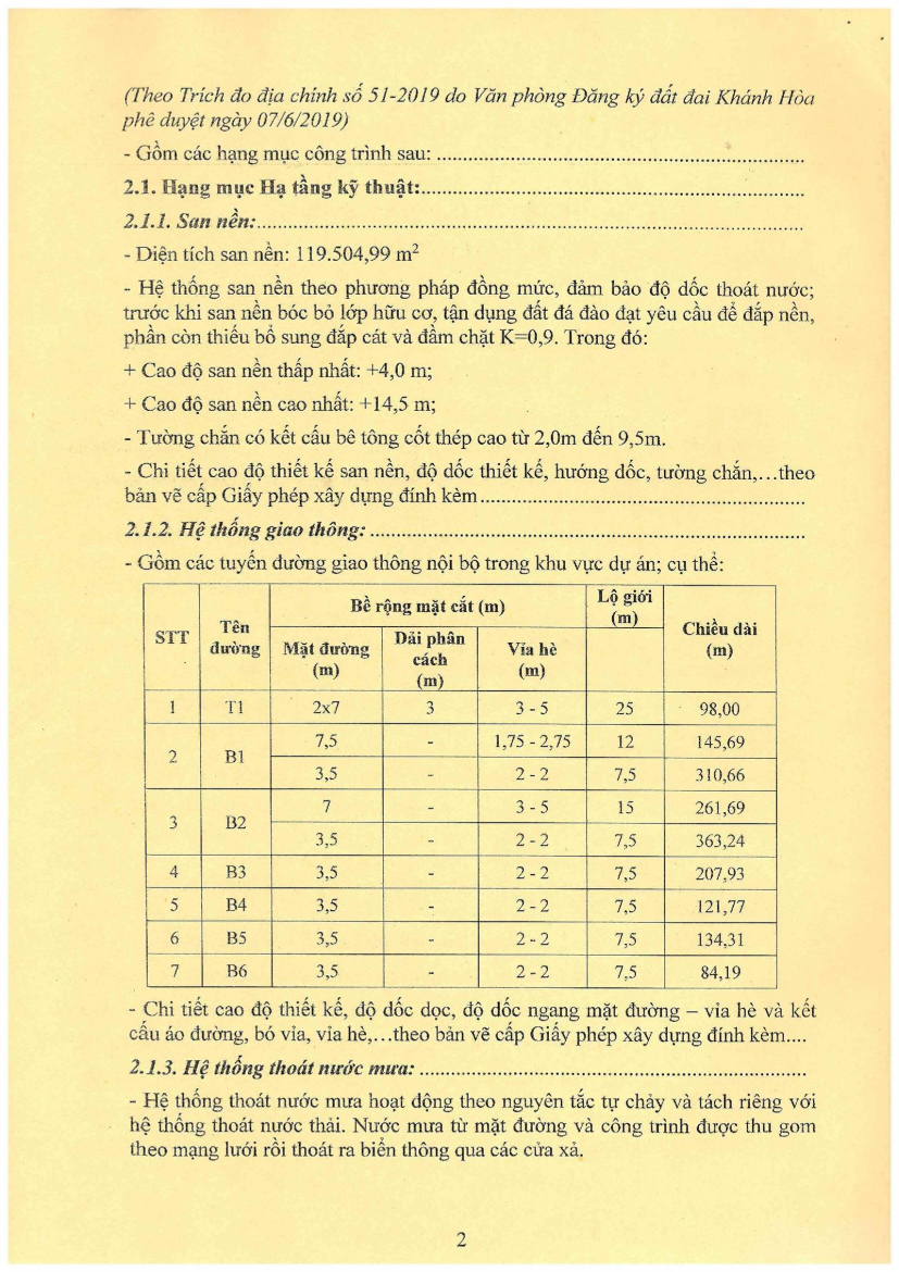 gpxd Libera Nha Trang-3